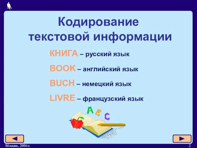 Москва, 2006 г. Кодирование текстовой информации КНИГА – русский язык BOOK