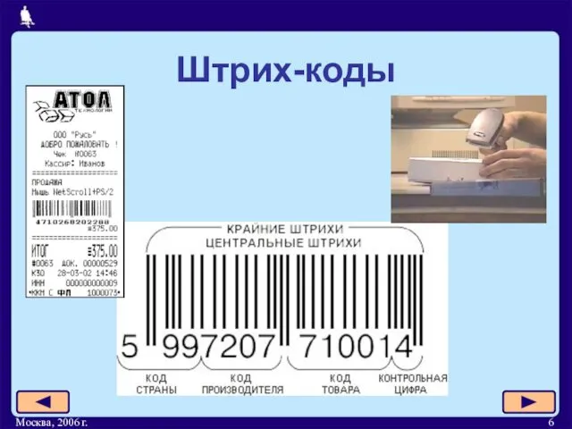 Москва, 2006 г. Штрих-коды