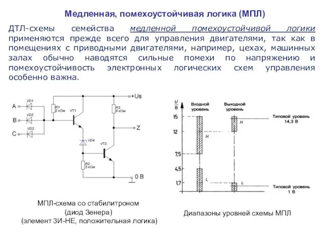 Медленная, помехоустойчивая логика (МПЛ) МПЛ-схема со стабилитроном (диод Зенера) (элемент 3И-НЕ,