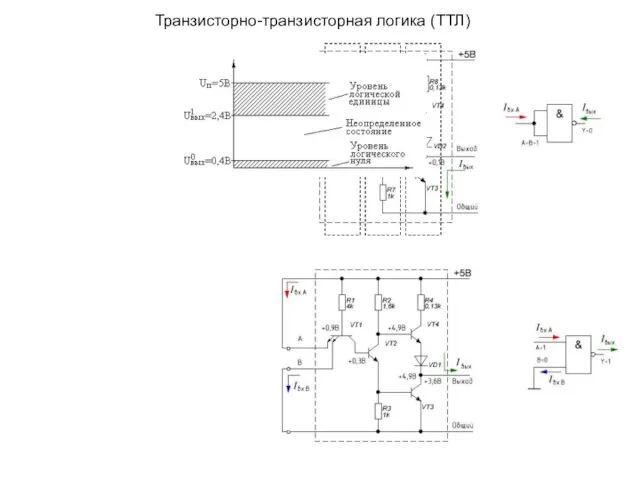 Транзисторно-транзисторная логика (ТТЛ)