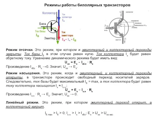 Режимы работы биполярных транзисторов Режим отсечки. Это режим, при котором и