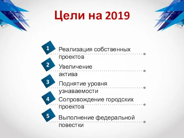 Цели на 2019 1 3 4 5