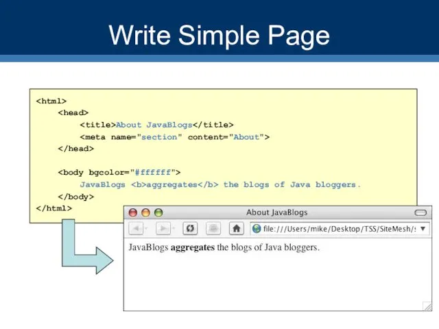 Write Simple Page About JavaBlogs JavaBlogs aggregates the blogs of Java bloggers.