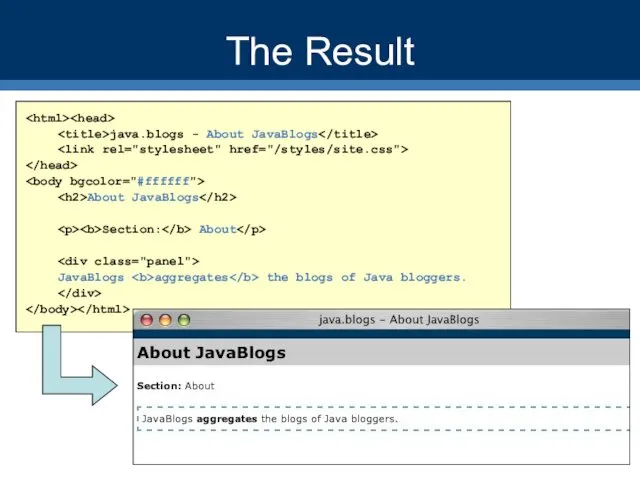 The Result java.blogs - About JavaBlogs About JavaBlogs Section: About JavaBlogs