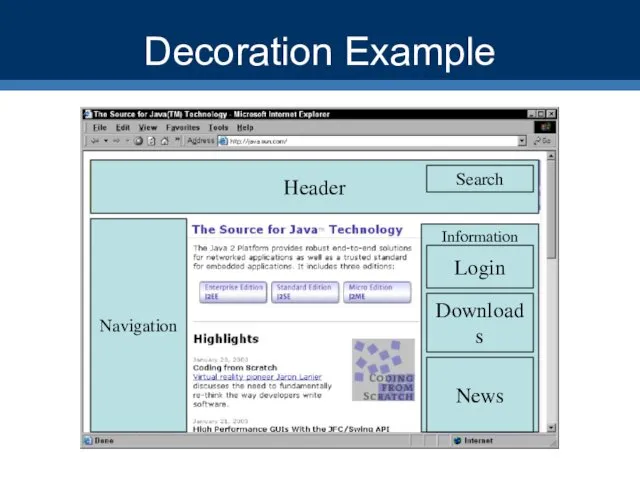 Decoration Example Header Navigation Information Downloads Login News Search