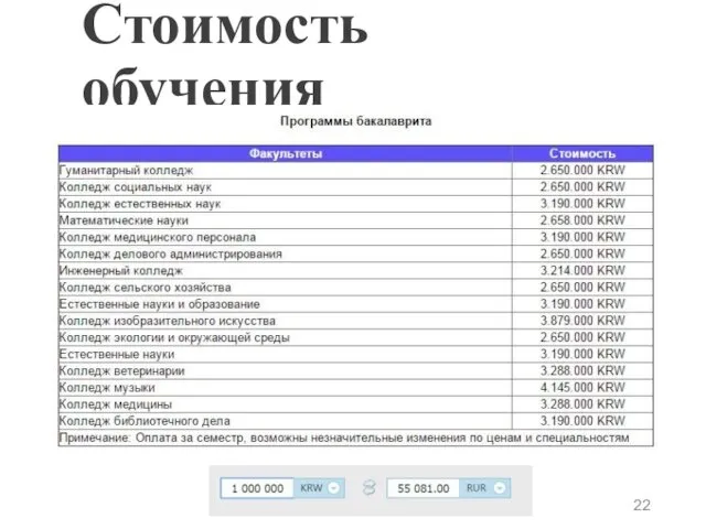Стоимость обучения