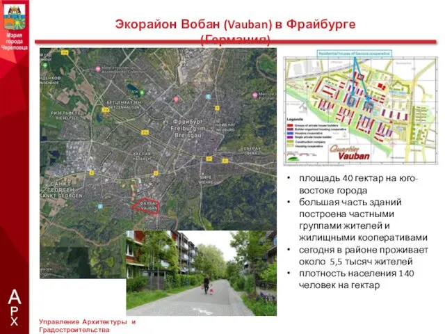 Экорайон Вобан (Vauban) в Фрайбурге (Германия) Х Р А Управление Архитектуры