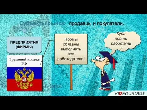 Субъекты рынка: продавцы и покупатели. ПРЕДПРИЯТИЯ (ФИРМЫ) Куда пойти работать? Нормы обязаны выполнять все работодатели!