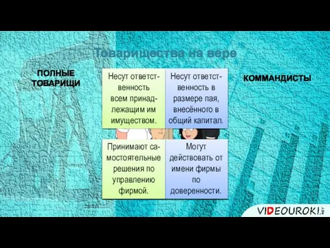 Могут действовать от имени фирмы по доверенности. Несут ответст-венность в размере