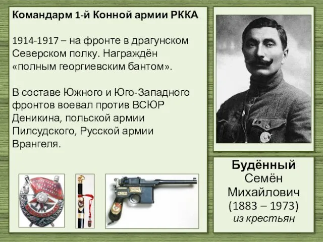 Командарм 1-й Конной армии РККА 1914-1917 – на фронте в драгунском