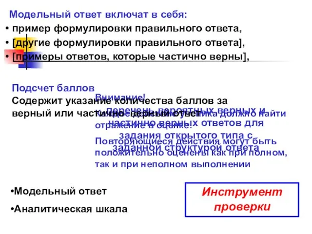 Инструмент проверки Модельный ответ Аналитическая шкала Модельный ответ включат в себя: