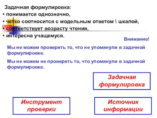 Инструмент проверки Внимание! Мы не можем проверять то, что не упомянули