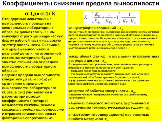 Коэффициенты снижения предела выносливости