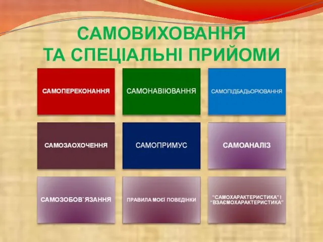 САМОВИХОВАННЯ ТА СПЕЦІАЛЬНІ ПРИЙОМИ