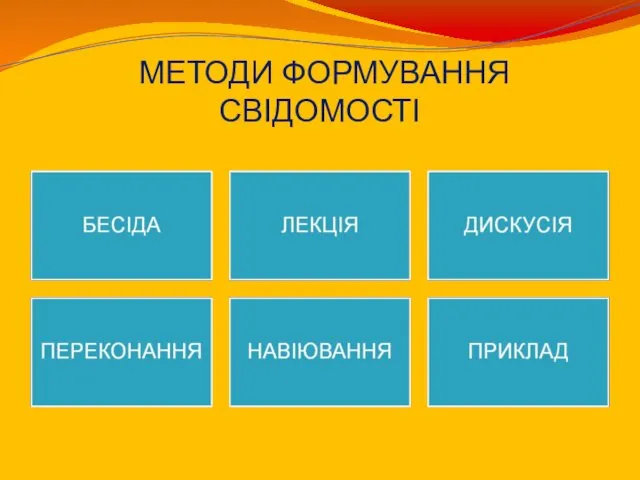 МЕТОДИ ФОРМУВАННЯ СВІДОМОСТІ