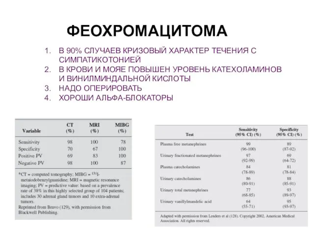 ФЕОХРОМАЦИТОМА В 90% СЛУЧАЕВ КРИЗОВЫЙ ХАРАКТЕР ТЕЧЕНИЯ С СИМПАТИКОТОНИЕЙ В КРОВИ