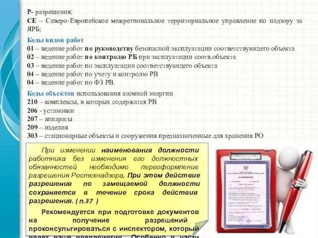 Р- разрешения; СЕ – Северо-Европейское межрегиональное территориальное управление по надзору за