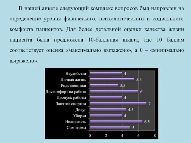 В нашей анкете следующий комплекс вопросов был направлен на определение уровня