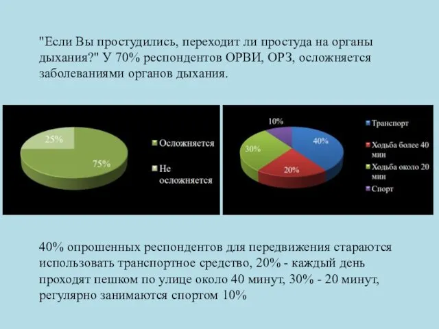 "Если Вы простудились, переходит ли простуда на органы дыхания?" У 70%