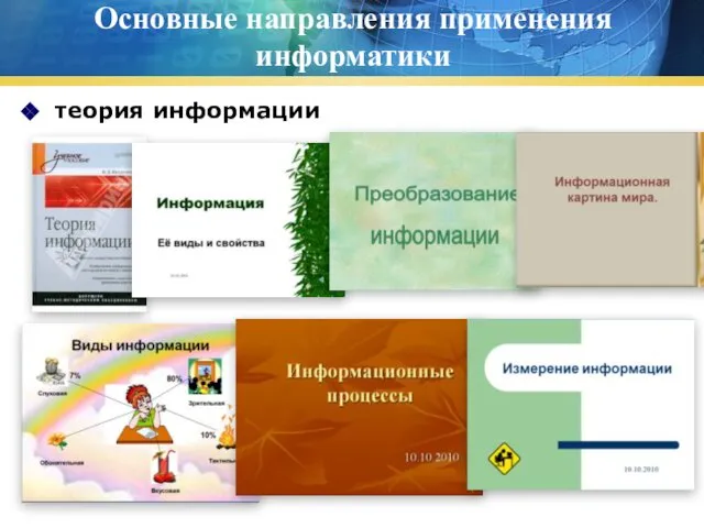 Основные направления применения информатики теория информации