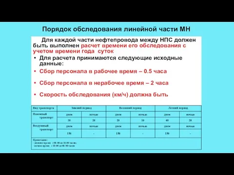 Порядок обследования линейной части МН Для каждой части нефтепровода между НПС