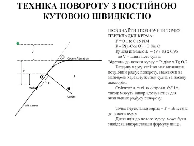 ТЕХНІКА ПОВОРОТУ З ПОСТІЙНОЮ КУТОВОЮ ШВИДКІСТЮ ЩОБ ЗНАЙТИ І ПОЗНАЧИТИ ТОЧКУ