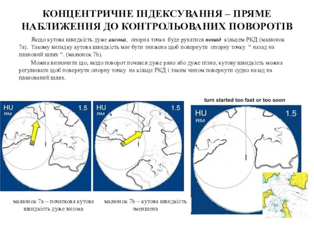 КОНЦЕНТРИЧНЕ ІНДЕКСУВАННЯ – ПРЯМЕ НАБЛИЖЕННЯ ДО КОНТРОЛЬОВАНИХ ПОВОРОТІВ Якщо кутова швидкість