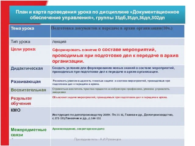 План и карта проведения урока по дисциплине «Документационное обеспечение управления», группы 33дб,35дп,36дп,302дп * Преподаватель - А.И.Румянцев