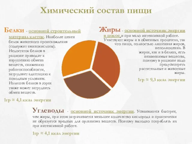 Белки - основной строительный материал клеток. Наиболее ценен белок животного происхождения