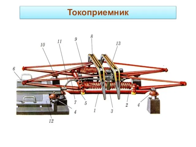 Токоприемник