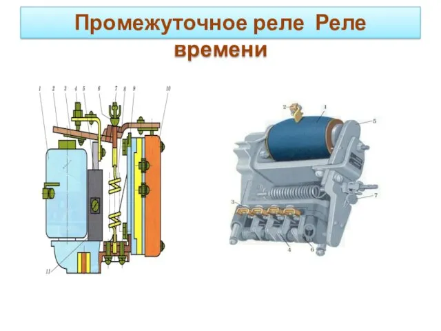 Промежуточное реле Реле времени