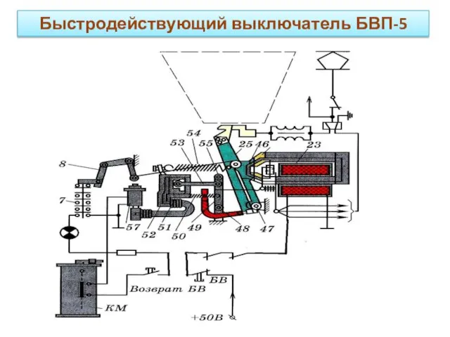 Быстродействующий выключатель БВП-5