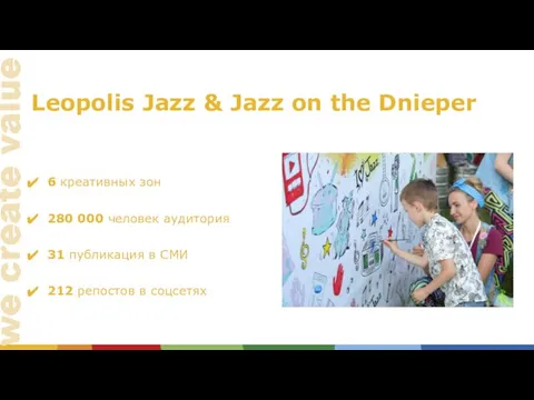 Leopolis Jazz & Jazz on the Dnieper 6 креативных зон 280