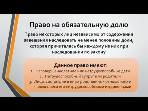 Право на обязательную долю Право некоторых лиц независимо от содержания завещания