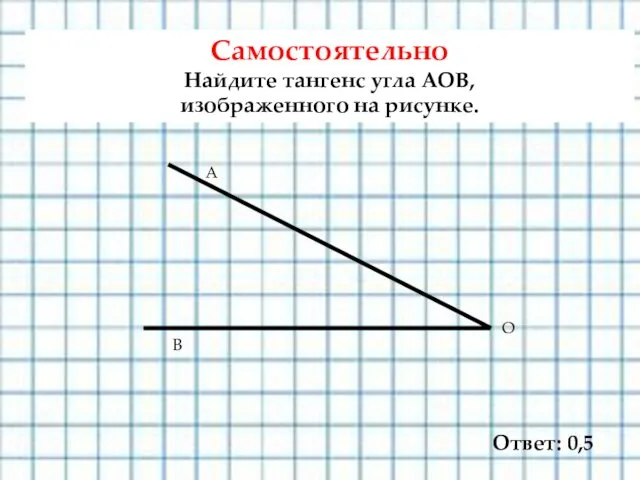 Самостоятельно Найдите тангенс угла АОВ, изображенного на рисунке. Ответ: 0,5