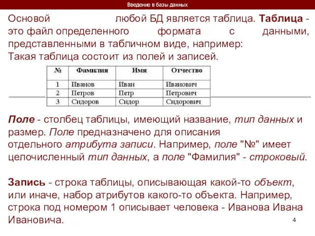 Введение в базы данных Основой любой БД является таблица. Таблица -это