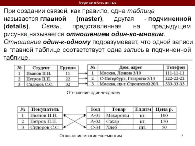 Введение в базы данных При создании связей, как правило, одна таблица