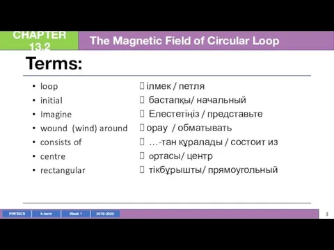 Terms: loop initial Imagine wound (wind) around consists of centre rectangular