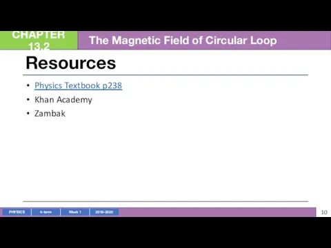 Resources Physics Textbook p238 Khan Academy Zambak CHAPTER 13.2 The Magnetic Field of Circular Loop