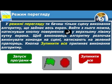 Режим перегляду Розділ 4 § 18 Запуск програми Зупинити все