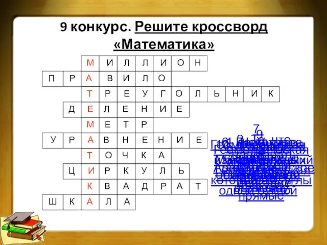 9 конкурс. Решите кроссворд «Математика» М И Л Л И О