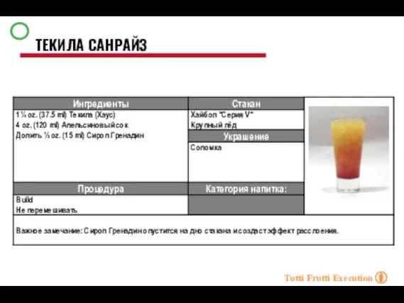 ТЕКИЛА САНРАЙЗ Tutti Frutti Execution