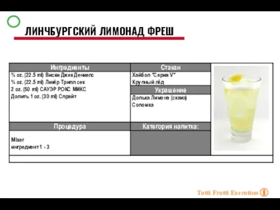 ЛИНЧБУРГСКИЙ ЛИМОНАД ФРЕШ Tutti Frutti Execution