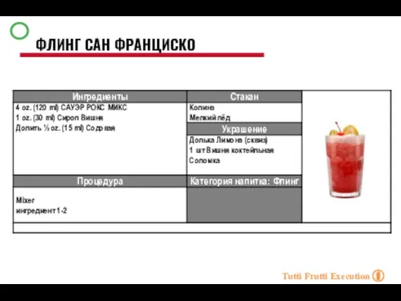 ФЛИНГ САН ФРАНЦИСКО Tutti Frutti Execution