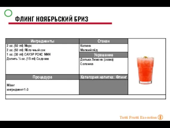 ФЛИНГ НОЯБРЬСКИЙ БРИЗ Tutti Frutti Execution