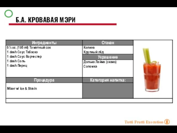 Б.А. КРОВАВАЯ МЭРИ Tutti Frutti Execution