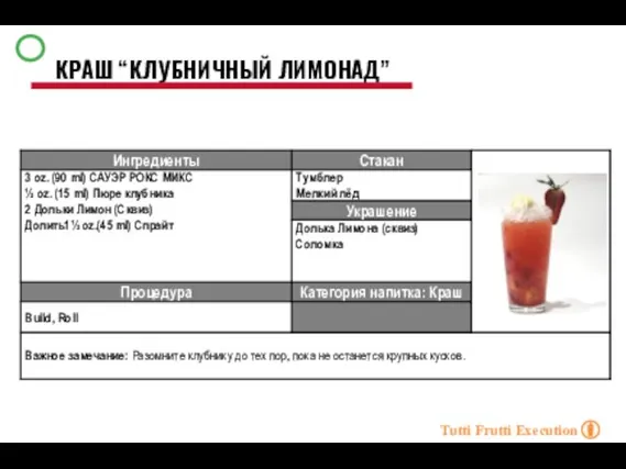 КРАШ “КЛУБНИЧНЫЙ ЛИМОНАД” Tutti Frutti Execution