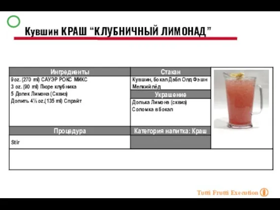 Кувшин КРАШ “КЛУБНИЧНЫЙ ЛИМОНАД” Tutti Frutti Execution