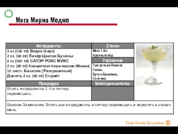 Мега Мирна Моджо Tutti Frutti Execution