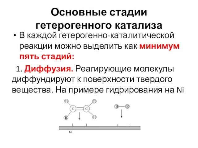 Основные стадии гетерогенного катализа В каждой гетерогенно-каталитической реакции можно выделить как